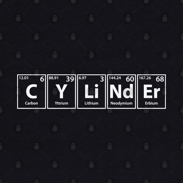 Cylinder (C-Y-Li-Nd-Er) Periodic Elements Spelling by cerebrands